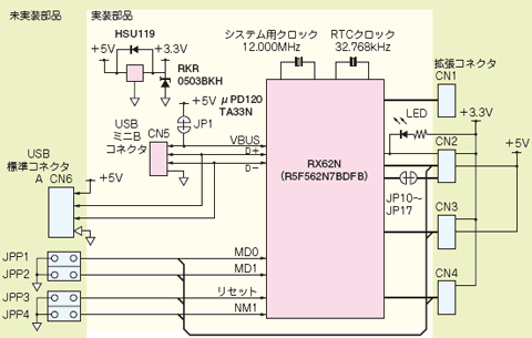 モータ・コントロール実験室 | トランジスタ技術