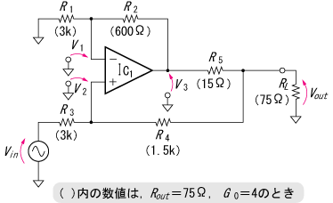 トランジスタ技術 エレクトロニクス数式集 オンライン計算シート フィードバックで出力抵抗を調節できるアンプ 反転型 非反転型
